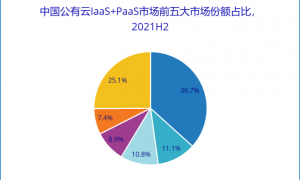 腾讯大模型，沾点阿里味