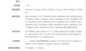 卖7000块的蔚来手机太“普信”，要抢小米华为的饭碗？别搞笑了