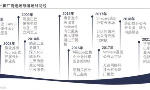 被逼到墙角的火山引擎