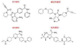 艾伯维旗下公司以“专利侵权”围剿百济神州，国产创新药令对手生畏