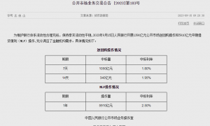 央行进行5910亿元MLF操作，利率维持不变，14天期逆回购利率下调至1.95%