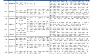 “最励志”的两个大省，再次同频了