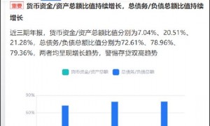 华北制药大存大贷背后：被大股东掏空？短期资金缺口巨大