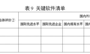 工信部印发《制造业技术创新体系建设和应用实施意见》