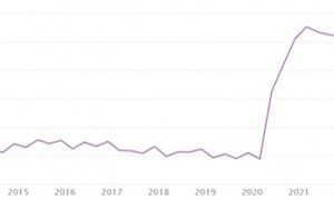 第二大城市破产，已是2020年来第七例！英国发生了什么？