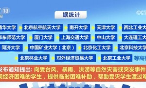 多所高校明确 老生、新生如遇紧急灾害可申请临时困难补助