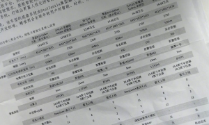 疑似零跑B10价格曝光 600km顶配版售价14.58万元