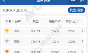 海信U7Q即将发布：ULED AI画质技术平台加持 显示效果将全面升级