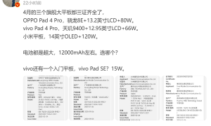 米OV三款旗舰平板三证齐全 电池都是超大 四月发布 　