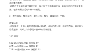 新款小鹏G6首销快报：长续航Max旗舰版最受青睐