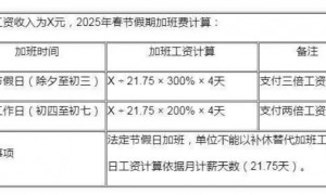 2025年春节放假哪几天算三薪 春节上班有几天三倍工资