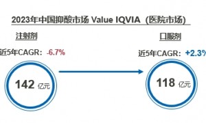 罗欣药业：深耕国内百亿抑酸剂市场注射用LX22001获批开展临床试验