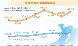 产业结构持续升级 多项数据创出新高