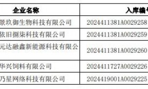 河南公布122家入库科技型中小企业 | 名单