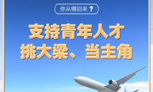 【奋进的春天】习近平的两会之问丨“你从哪回来？”