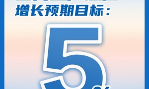 2025年国内生产总值增长预期目标为5%左右