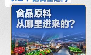 习近平的民生之问｜“食品原料从哪里进来的？”