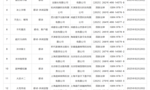 2月国产&进口网络游戏版号!《植物大战僵尸3》等过审