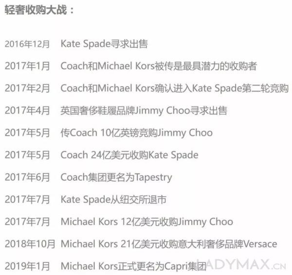 突发 | 传 Coach 和 MK 将合并，两者市值超过130亿美元